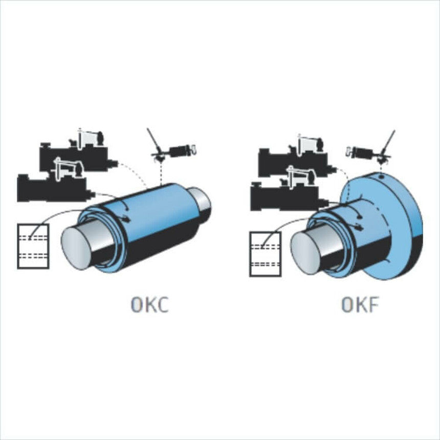 TMHK38S - SKF Coupling Mounting and Dismounting Kit