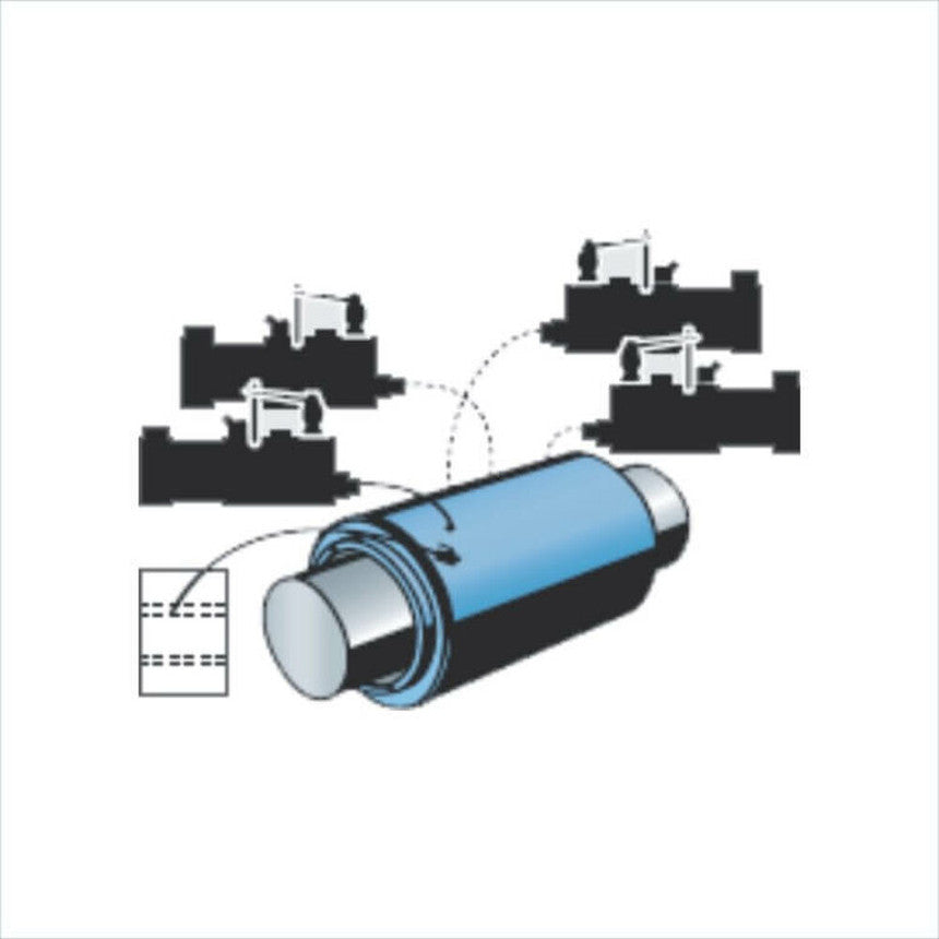 TMHK41 - SKF Coupling Mounting and Dismounting Kit