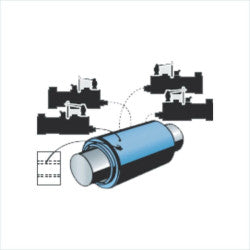 TMHK41 - SKF Coupling Mounting and Dismounting Kit