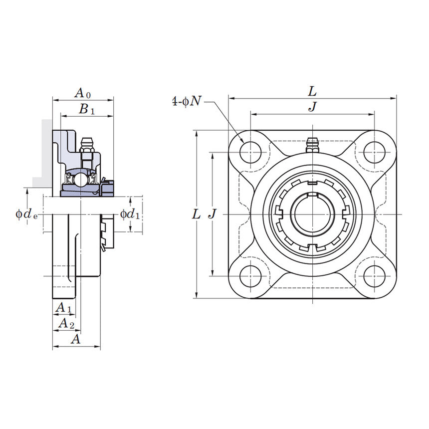 UKF315 - FYH Square Flanged Bearing Unit
