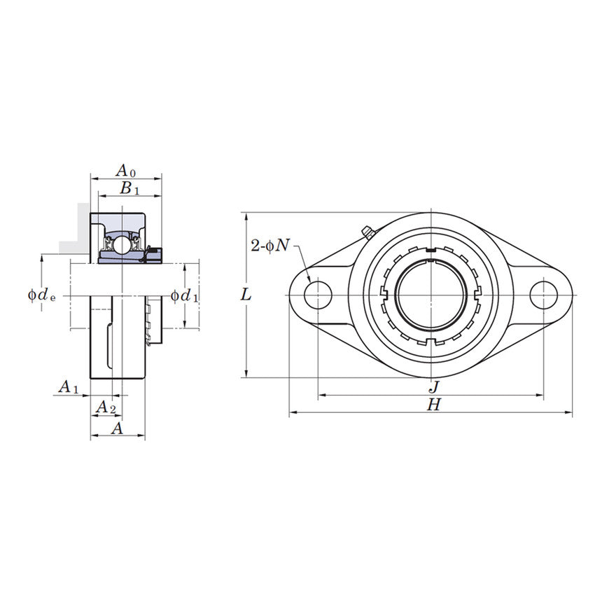 UKFL306 - FYH Oval Flanged Bearing Unit